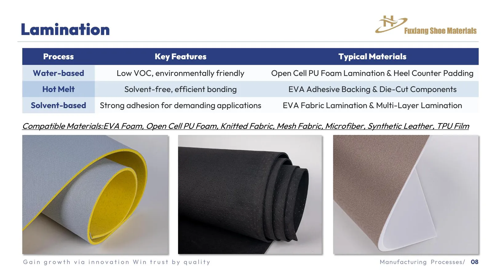 Water-based, hot-melt, and solvent-based laminated foam examples